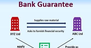 Bank Guarantee (BG) Monetization